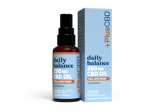 Ultimate Guide to the Best CBD Drops In-Depth Review By Plus CBD oil